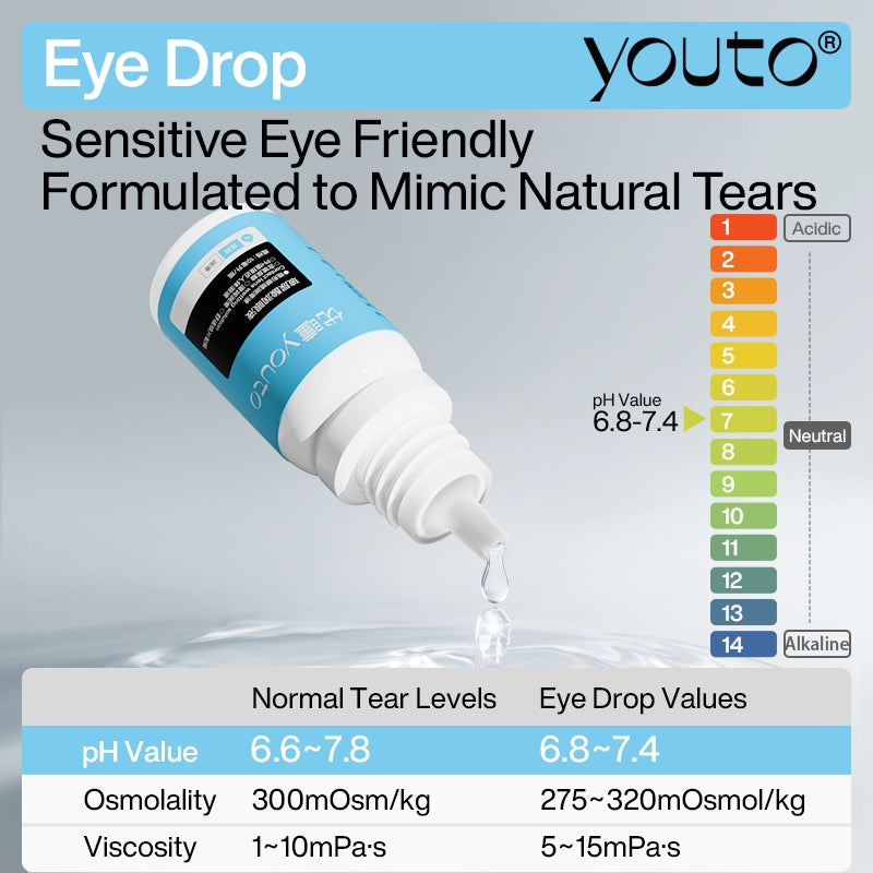 Youto Eye Drop 10ml
