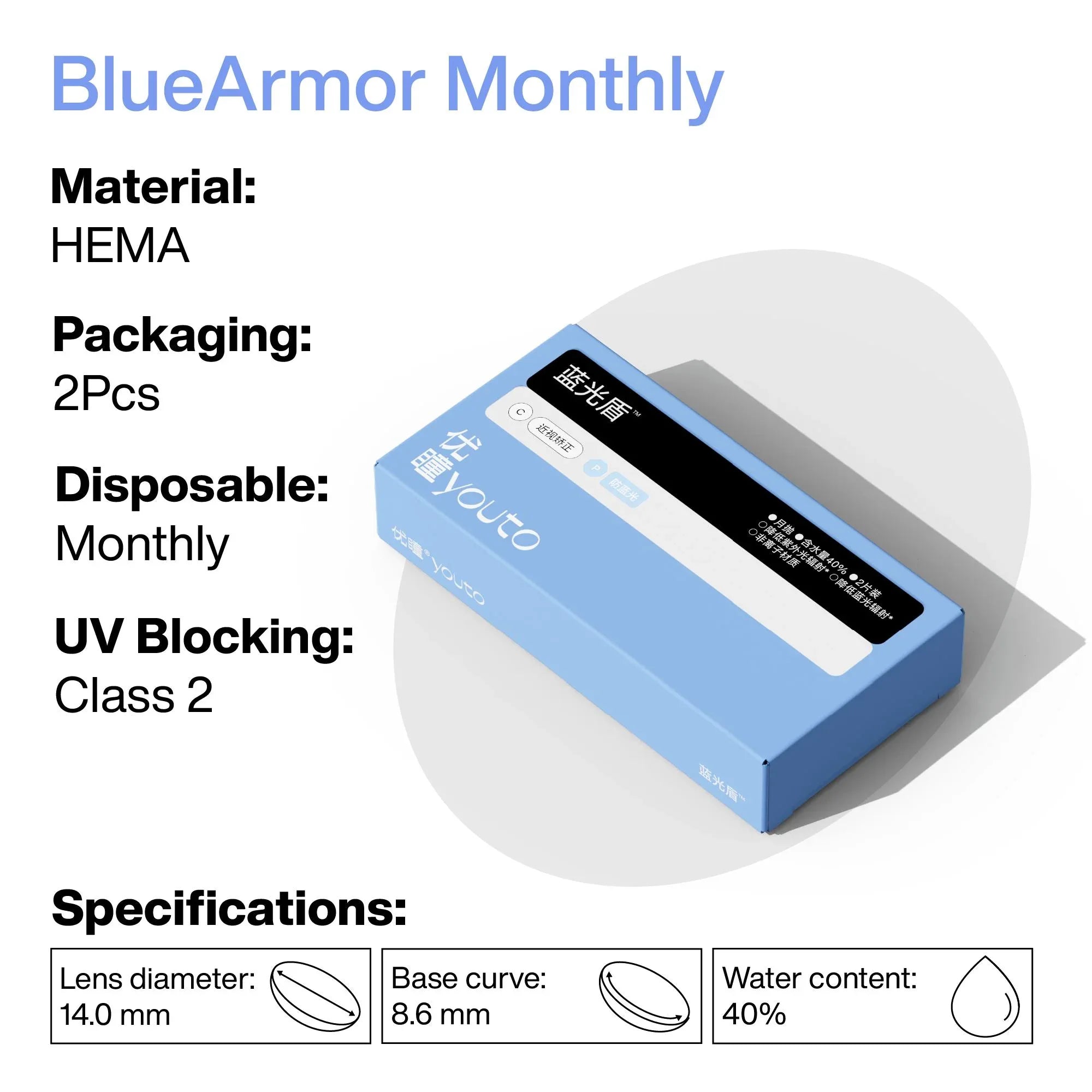 BlueArmor Monthly - Youto Shop