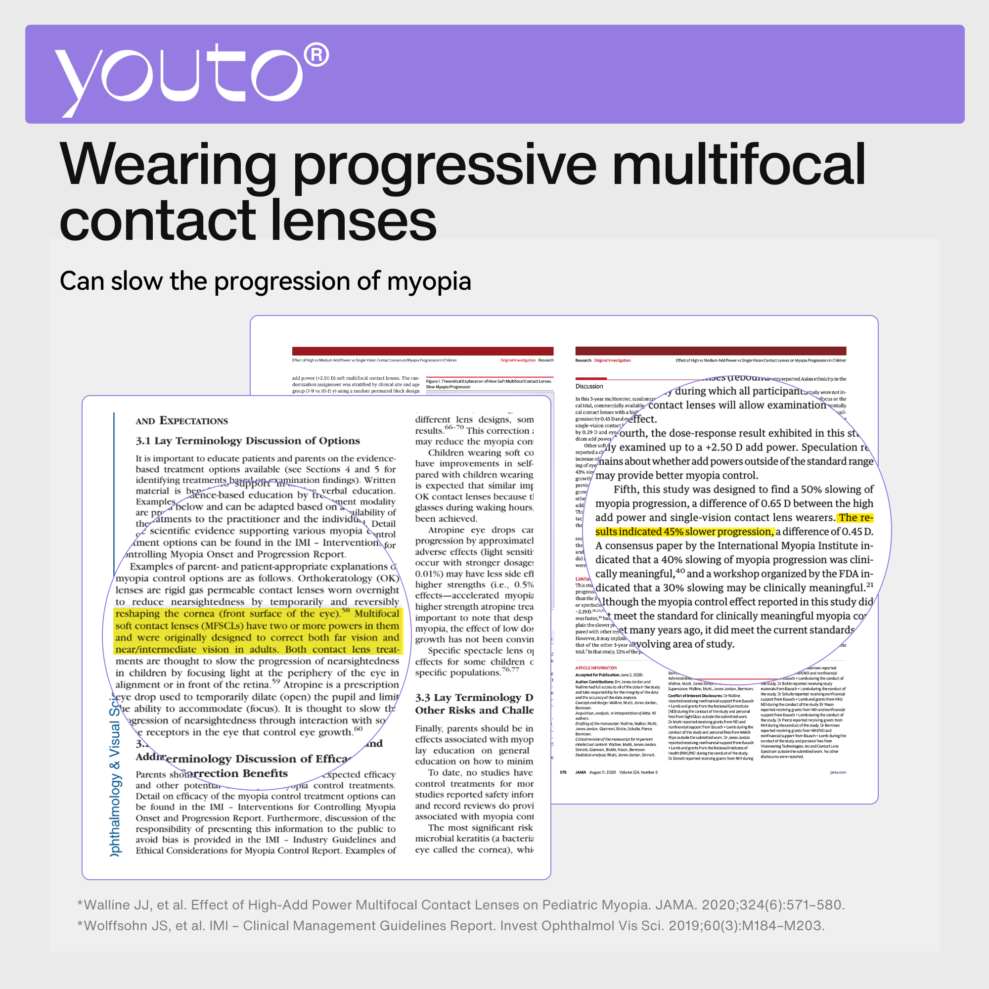 Multi-focal 6-Month (2 pairs)