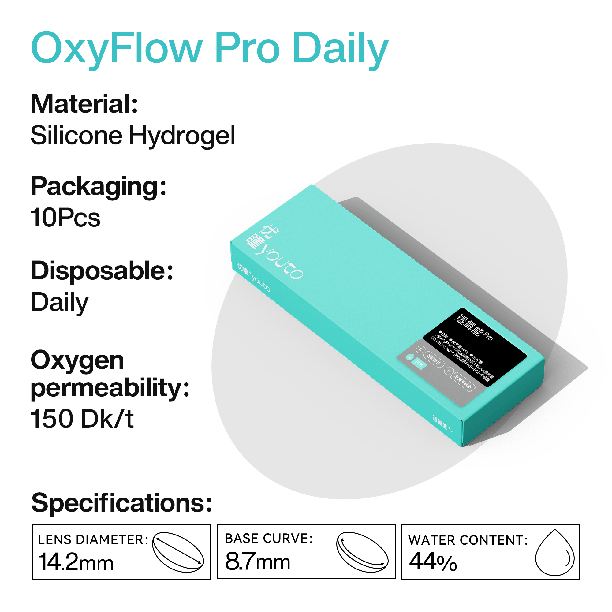 OxyFlow Pro Daily - Vitamin B12 Inflused