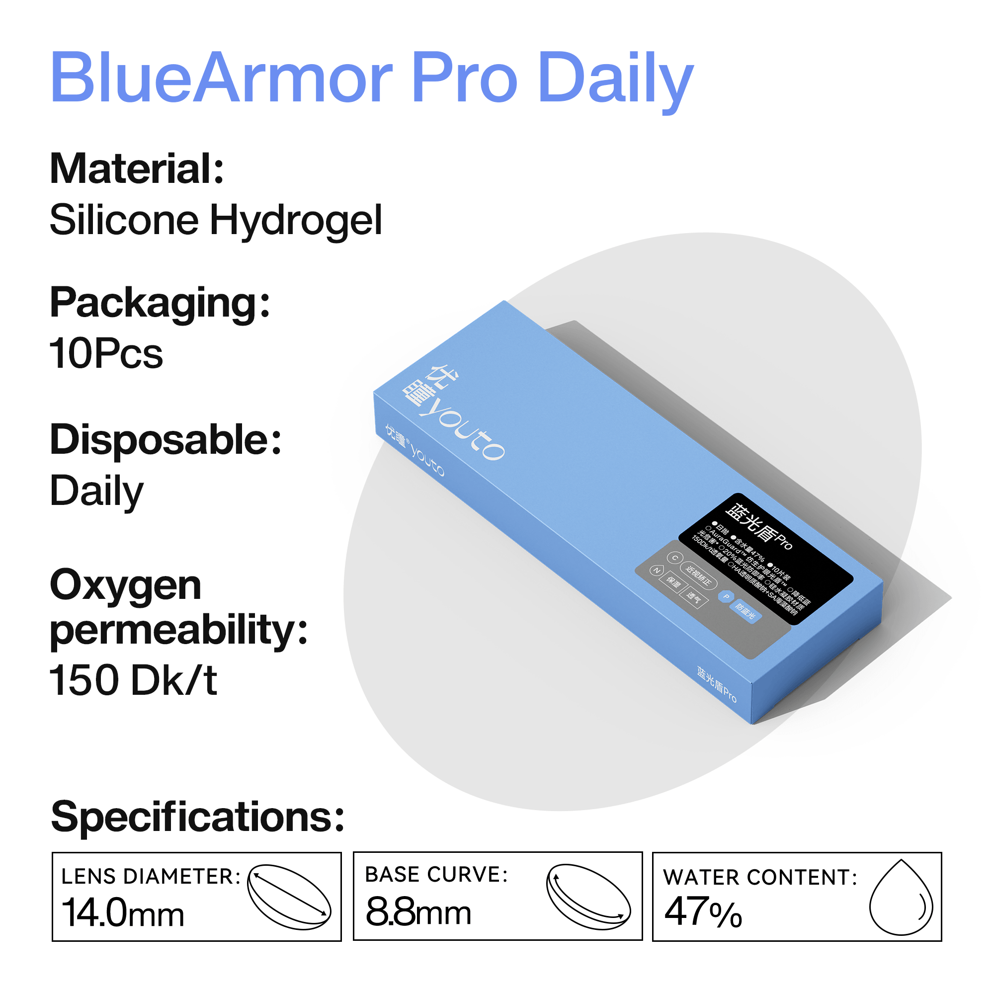 BlueArmor Pro Daily - Silicone Hydrogel Contacts