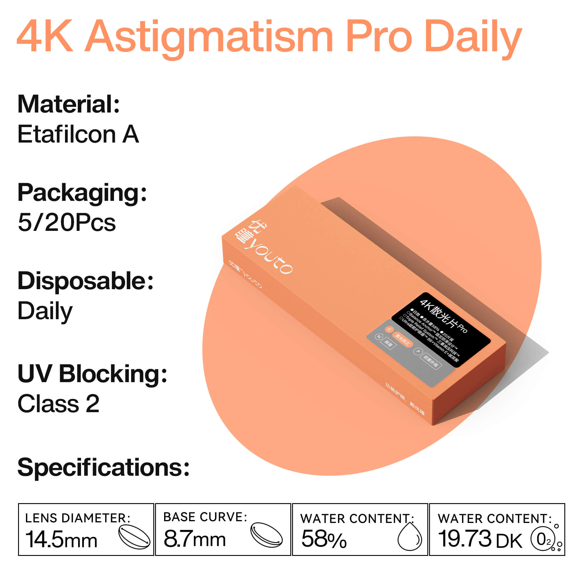 4K Toric Pro Daily (for Astigmatism)
