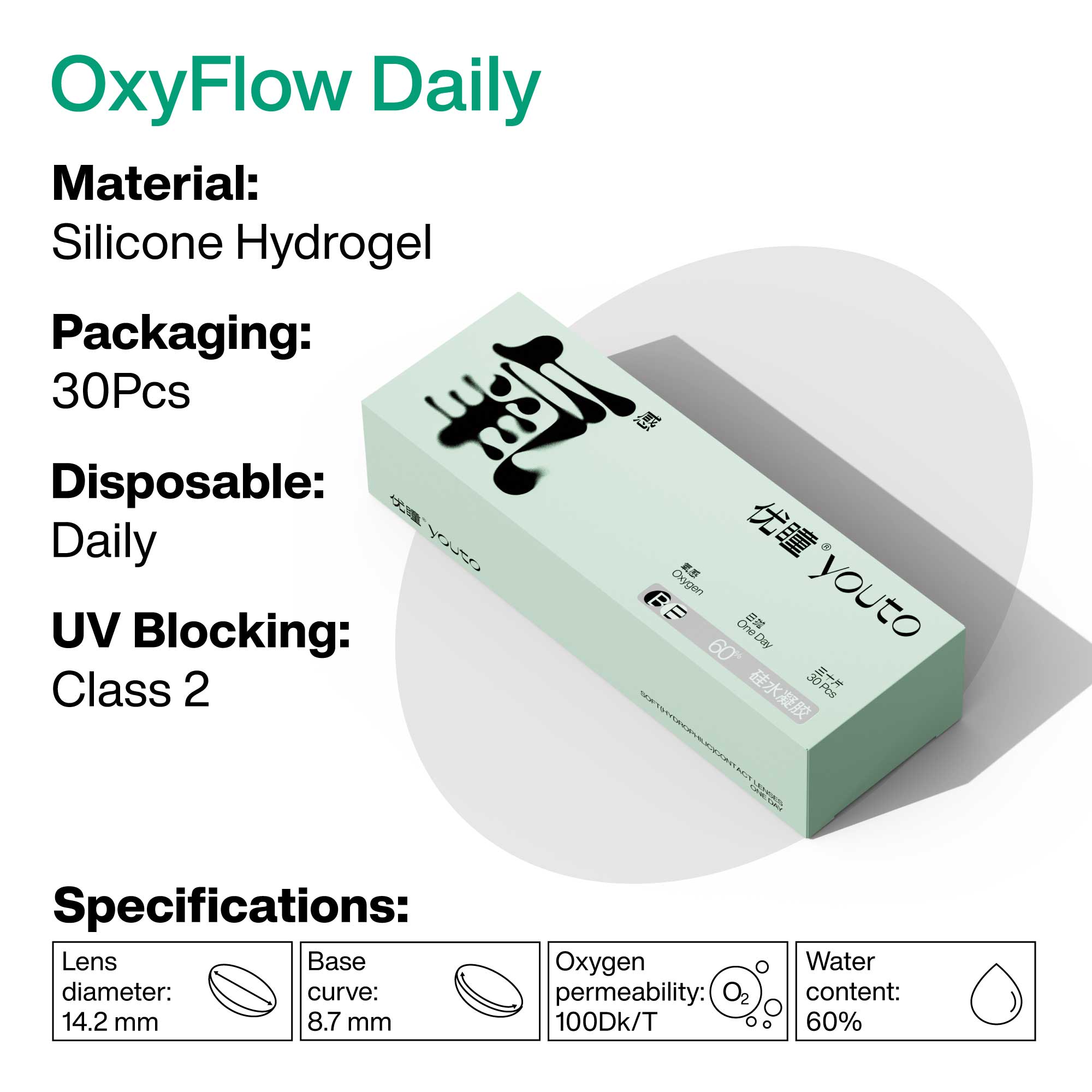 OxyFlow Daily