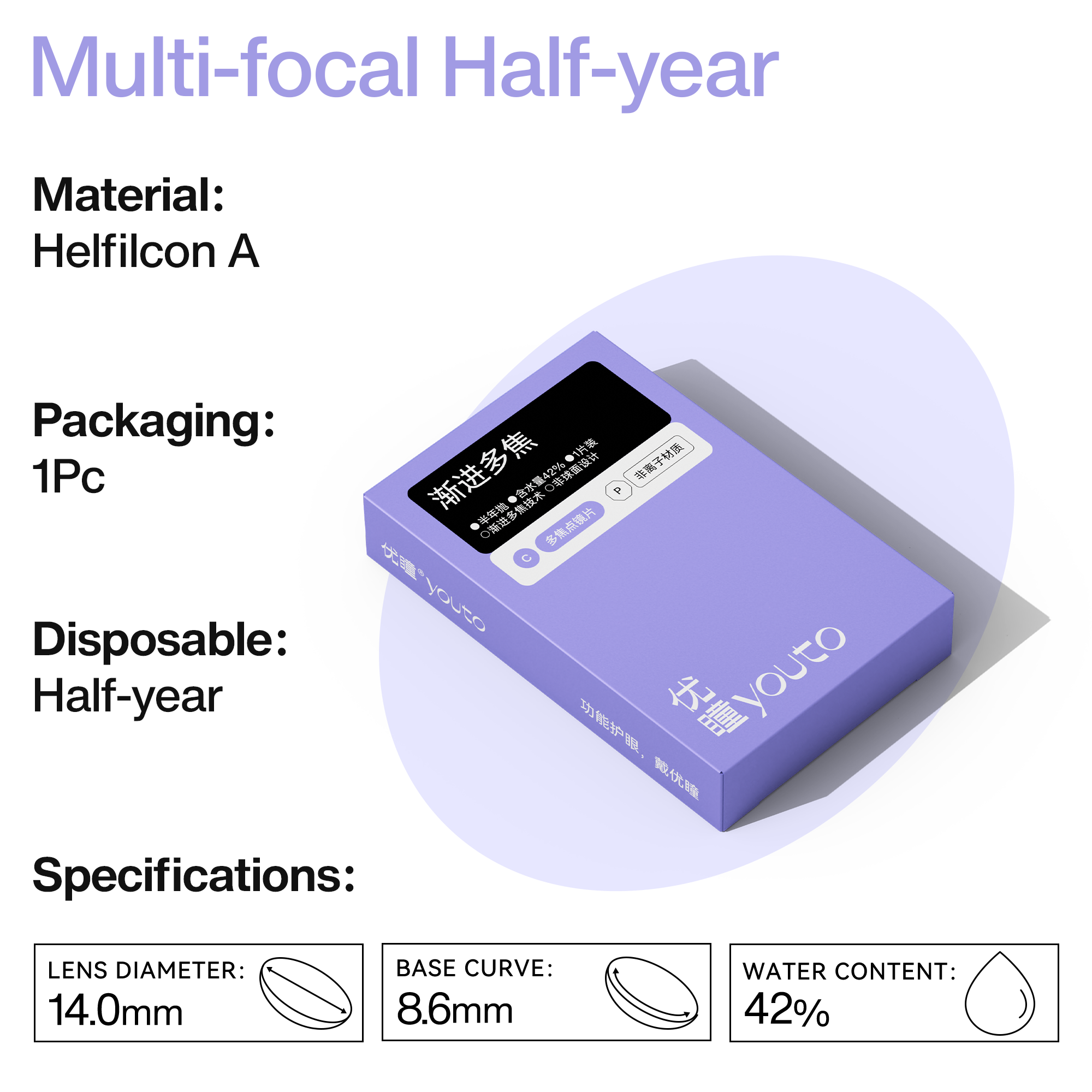 Multi-focal 6-Month (2 pairs)