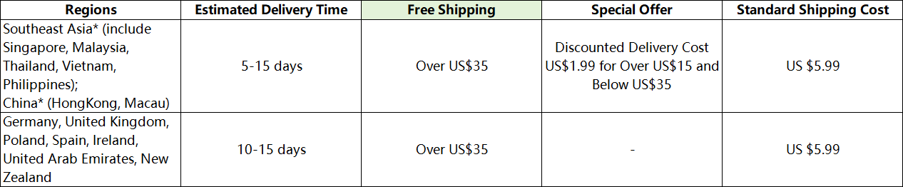 Youto Shop